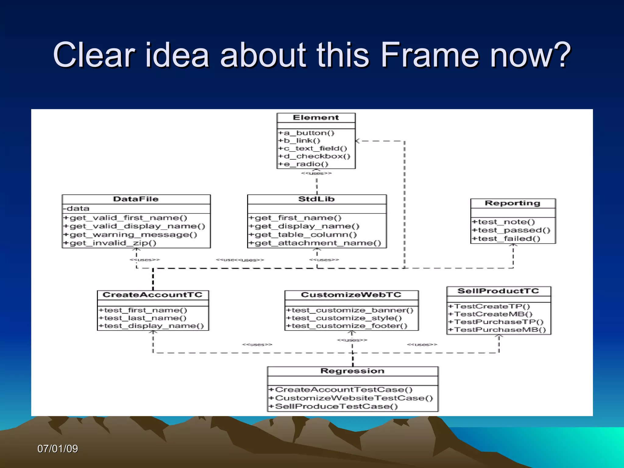 Clear idea about this Frame now?




07/01/09
 