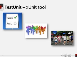 TestUnit – xUnittool 17