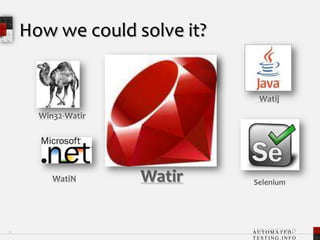 How we could solve it?5WatijWin32-WatirWatirWatirWatiNSelenium