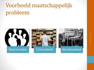 Voorbeeld maatschappelijk
probleem
Discriminatie Criminaliteit Werkloosheid
www.maaikezijm.com
 