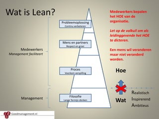 Wat is Lean?
Probleemoplossing
Continu verbeteren
Mens en partners
Respect en groei
Proces
Voorkom verspilling
Filosofie
Lange Termijn denken
Realistisch
Inspirerend
Ambitieus
Wat
Hoe
Medewerkers
Management faciliteert
Management
Medewerkers bepalen
het HOE van de
organisatie.
Let op de valkuil om als
leidinggevende het HOE
te dicteren.
Een mens wil veranderen
maar niet veranderd
worden.
3
 