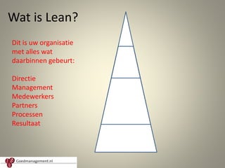 Wat is Lean?
Dit is uw organisatie
met alles wat
daarbinnen gebeurt:
Directie
Management
Medewerkers
Partners
Processen
Resultaat
1
 