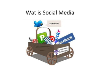 Wat is Social Media 