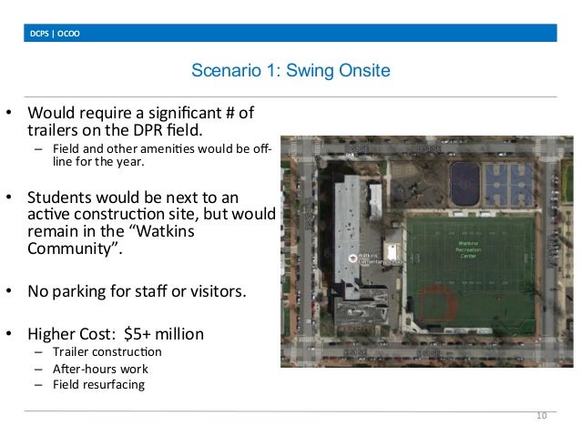 Scenario 1: Swing Onsite
DCPS	
  |	
  OCOO	
  
10	
  
•  Would	
  require	
  a	
  signiﬁcant	
  #	
  of	
  
trailers	
  on...