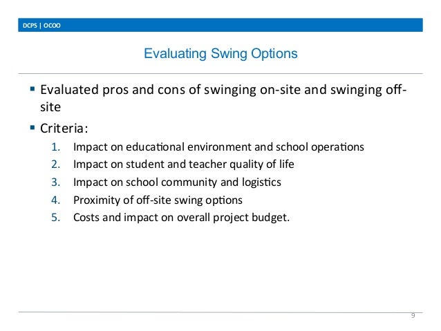 Evaluating Swing Options
DCPS	
  |	
  OCOO	
  
9	
  
§  Evaluated	
  pros	
  and	
  cons	
  of	
  swinging	
  on-­‐site	
...