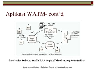 Aplikasi WATM- cont’d

Base Station Oriented WATM LAN tanpa ATM switch yang tersentralisasi
Departemen Elektro – Fakultas Teknik Universitas Indonesia

 