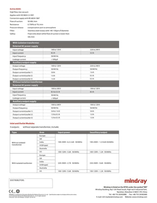 Maquina de anestesia mindray | PDF