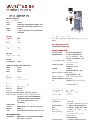 Mindray Anesthesia Machine Checklist.pdf Maquina de anestesia mindray | PDF