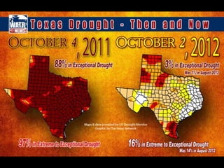 The Texas Drought - Comparisons of 2011 and 2012 drought
