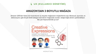AMAZON’DAN 3 BOYUTLU MAĞAZA 
Amazon 200’den fazla ürün bulunduran üç boyutlu mağazasını müşterilerine açtı. Aksesuar, oyuncak, ev 
dekorasyonu gibi birçok farklı kategori barındıran mağazada ürünler, isteğe bağlı olarak uyarlanabiliyor. 
Biz çok heyecanlandık ya siz? 
 