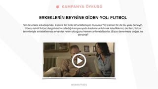 ERKEKLERİN BEYNİNE GİDEN YOL: FUTBOL 
Siz de erkek arkadaşınıza, eşinize bir türlü laf anlatamıyor musunuz? O zaman bir de bu yolu deneyin. 
Libero isimli futbol dergisinin hazırladığı kampanyada kadınlar anlatmak istediklerini, dertleri, futbol 
terimleriyle anlattıklarında erkekler neler olduğunu hemen anlayabiliyorlar. Bizce denemeye değer, ne 
dersiniz? 
! 
 