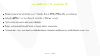 • Rakiplerinin gerisinde kalmak istemeyen Twitter, bu defa da DM’den 140 karakter sınırını kaldırdı.
• Instagram, 2012’den beri aynı olan web sitesini bu ay itibariyle yeniledi.
• Facebook, trending topics çalışmalarına başladı.
• Twitter, seçimlere özel interaktif analiz sayfasıyla seçimin nabzını tuttu.
• Facebook, yeni haber akışı algoritmasıyla kullanıcılarına hitap eden sayfaları, zaman tünelinde daha sık yayınlıyor.
 