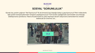 SOSYAL “SORUMLULUK”
Günde kaç yardım çağrısını “like”lıyorsunuz? Ya da kimsesiz kaç köpeğe bakıp iç geçiriyorsunuz? Peki mültecilerle
ilgili yardım kampanyalarından hangisini paylaşıyorsunuz? Tüm bunları yaptığınızda üzerinizdeki sorumluluğu
atabiliyorsanız şanslısınız. Fakat omuzlarınızda bu yükü taşımaya devam ediyorsanız bahanelerinizi ortadan
kaldıracak bir önerimiz var…
BUDUR!
 