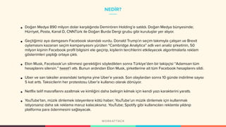 NEDİR?
• Doğan Medya 890 milyon dolar karşılığında Demirören Holding’e satıldı. Doğan Medya bünyesinde;
Hürriyet, Posta, Kanal D, CNNTürk ile Doğan Burda Dergi grubu gibi kuruluşlar yer alıyor.
• Geçtiğimiz aya damgasını Facebook skandalı vurdu. Donald Trump’ın seçim takımıyla çalışan ve Brexit
oylamasını kazanan seçim kampanyasını yürüten “Cambridge Analytica” adlı veri analiz şirketinin, 50
milyon kişinin Facebook profil bilgisini ele geçirip, kişilerin tercihlerini etkileyecek algoritmalarla reklam
gösterimleri yaptığı ortaya çıktı.
• Elon Musk, Facebook’un silinmesi gerektiğini söyledikten sonra Türkiye’den bir takipçisi “Adamsan tüm
hesaplarını silersin.” tweet’i attı. Bunun ardından Elon Musk, şirketlerine ait tüm Facebook hesaplarını sildi.
• Uber ve sarı taksiler arasındaki tartışma yine Uber’e yaradı. Son olaylardan sonra 10 günde indirilme sayısı
5 kat arttı. Taksicilerin her protestosu Uber’e kullanıcı olarak dönüyor.
• Netflix telif masraflarını azaltmak ve kimliğini daha belirgin kılmak için kendi yazı karakterini yarattı.
• YouTube’tan, müzik dinlemek isteyenlere kötü haber; YouTube’un müzik dinlemek için kullanmak
istiyorsanız daha sık reklama maruz kalacaksınız. YouTube; Spotify gibi kullanıcıları reklamla yıldırıp
platforma para ödenmesini sağlayacak.
 