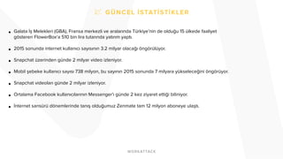 • Galata İş Melekleri (GBA), Fransa merkezli ve aralarında Türkiye’nin de olduğu 15 ülkede faaliyet
gösteren FlowerBox‘a 510 bin lira tutarında yatırım yaptı.
• 2015 sonunda internet kullanıcı sayısının 3.2 milyar olacağı öngörülüyor.
• Snapchat üzerinden günde 2 milyar video izleniyor.
• Mobil şebeke kullanıcı sayısı 738 milyon, bu sayının 2015 sonunda 7 milyara yükseleceğini öngörüyor.
• Snapchat videoları günde 2 milyar izleniyor.
• Ortalama Facebook kullanıcılarının Messenger'ı günde 2 kez ziyaret ettiği biliniyor.
• İnternet sansürü dönemlerinde tanış olduğumuz Zenmate tam 12 milyon aboneye ulaştı.
 