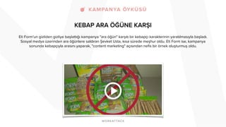 KEBAP ARA ÖĞÜNE KARŞI
Eti Form'un gizliden gizliye başlattığı kampanya "ara öğün" karşıtı bir kebapçı karakterinin yaratılmasıyla başladı.
Sosyal medya üzerinden ara öğünlere saldıran Şevket Usta, kısa sürede meşhur oldu. Eti Form ise, kampanya
sonunda kebapçıyla arasını yaparak, "content marketing" açısından nefis bir örnek oluşturmuş oldu.
 