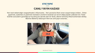 CANLI YAYIN KAZASI
Yeni nesil reklamcılığın vazgeçilmezleri; influencerlar… Yani çevresine ilham veren sosyal medya ünlüleri… Onları
giydirmek, süslemek ve yedirmek markaların ürünlerini tanıtmak için tercih ettiği popüler yollardan biri. Fakat
İsrail'de sürücülerin güvenliği için kurulmuş bir dernek olan Or Yarok, ülkenin tanınmış influencerlarından Ashley
Waxman Bakshi'yi öldürüyor! Hem de canlı yayın sırasında...
ETKİ-TEPKİ
 