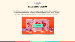 SEVGİLİ MÜŞTERİM
Kanadalı ajans Evans Hunt’ın müşterilerine gönderdiği Sevgililer Günü hediyeleri ile
işle aşkı birbirine karıştırmış... Popüler kültüre göndermeler yapan hediye şekerler
bizim çok hoşumuza gitti... Umarız ajans müşterileri de bizimle aynı fikirdedir.
BUDUR!
 