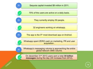 Sequoia capital invested $8 million in 2011.
70% of the users are active on a daily basis.
They currently employ 50 people.
32 engineers working on whatsapp.
The app is the 5th most download app on Andriod.
Whatsapp spent ZERO cash on marketing, PR and user
acquisition .
Whatsapp’s messaging volume is approaching the entire
global telecom SMS volume.
On december 31st 2013 users sent a total 54 billion
messages during the day (3X increase from 2012).
14
 