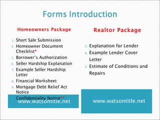www.watsontitle.net www.watsontitle.net Homeowners Package Short Sale Submission Homeowner Document Checklist * Borrower’s Authorization Seller Hardship Explanation Example Seller Hardship Letter Financial Worksheet Mortgage Debt Relief Act Notice Confidentiality Notice ** Realtor Package Explanation for Lender Example Lender Cover Letter Estimate of Conditions and Repairs 