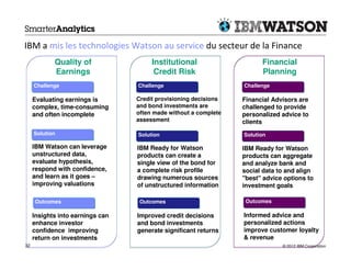 IBM a mis les technologies Watson au service du secteur de la Finance
            Quality of                 Institutional                    Financial
            Earnings                    Credit Risk                     Planning
     Challenge                    Challenge                       Challenge

     Evaluating earnings is       Credit provisioning decisions   Financial Advisors are
     complex, time-consuming      and bond investments are        challenged to provide
     and often incomplete         often made without a complete   personalized advice to
                                  assessment                      clients
     Solution                     Solution                        Solution

     IBM Watson can leverage      IBM Ready for Watson            IBM Ready for Watson
     unstructured data,           products can create a           products can aggregate
     evaluate hypothesis,         single view of the bond for     and analyze bank and
     respond with confidence,     a complete risk profile         social data to and align
     and learn as it goes –       drawing numerous sources        "best" advice options to
     improving valuations         of unstructured information     investment goals

     Outcomes                      Outcomes                        Outcomes

     Insights into earnings can   Improved credit decisions       Informed advice and
     enhance investor             and bond investments            personalized actions
     confidence improving         generate significant returns    improve customer loyalty
     return on investments                                        & revenue
32                                                                             © 2012 IBM Corporation
 