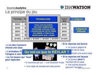 Le principe du jeu
       Technologie   Classique     Grands   Citations
                                      TECHNOLOGIE       Savoir   Avant et   6 Catégories
                                   Espaces de Dickens    vivre    Après
         $200         $200         $200 LES $200
                                    TOUS    POLICIERS $200       $200
         $400         $400         PEUVENT REMERCIER$400
                                   $400     $400                 $400
                                  STEPHANIE KWOLEK POUR                         5 degrés de
         $600         $600           $600     $600      $600
                                 L’INVENTION DE CETTE FIBRE      $600            Difficulté
                                    POLYMERE, 5 FOIS PLUS
         $800         $800         RESISTANTE $800
                                     $800               $800
                                              QUE L’ACIER        $800
        $1000        $1000         $1000     $1000      $1000    $1000

                                                                  Si la réponse est bonne
 L’un des 3 joueurs
choisit une case                                                       Le joueur gagne le
                                                                      montant de la case
  L’animateur lit
                   Qu’est-ce
l’énigme à voix haute
                                           que le KEVLAR ? choisit une autre case
                                                         Et
  Le 1er joueur qui “buzz”                                   Si la réponse est fausse
peut répondre                                                      Le joueur perd le
                       2 manches par jeu + une Question finale montant de la case
                                                                   Les autres joueurs
                        Une règle de doublement des points      peuvent “buzzer”IBM Corporation
 5                                                                           © 2012
 