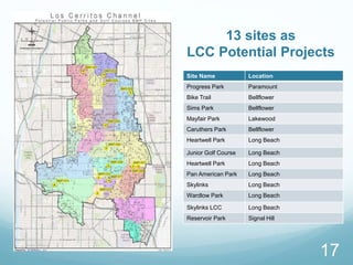 13 sites as 
LCC Potential Projects 
Site Name Location 
Progress Park Paramount 
Bike Trail Bellflower 
Sims Park Bellflower 
Mayfair Park Lakewood 
Caruthers Park Bellflower 
Heartwell Park Long Beach 
Junior Golf Course Long Beach 
Heartwell Park Long Beach 
Pan American Park Long Beach 
Skylinks Long Beach 
Wardlow Park Long Beach 
Skylinks LCC Long Beach 
Reservoir Park Signal Hill 
17 
 