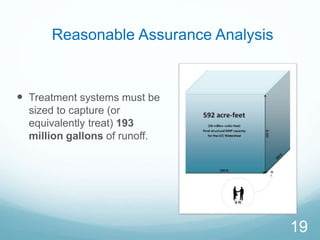 Reasonable Assurance Analysis 
 Treatment systems must be 
sized to capture (or 
equivalently treat) 193 
million gallons of runoff. 
19 
 