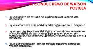 Watson teoria conductista | PPTX