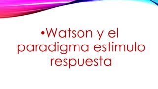 Watson teoria conductista | PPTX