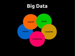Big Data
volume
velocità varietà
variabilità
complessità
 