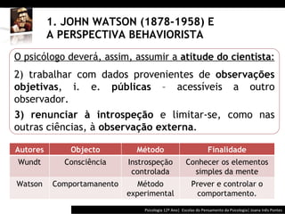1. JOHN WATSON (1878-1958) E A PERSPECTIVA BEHAVIORISTA Psicologia 12º Ano|  Escolas do Pensamento da Psicologia| Joana Inês Pontes O psicólogo deverá, assim, assumir a  atitude do cientista :  trabalhar com dados provenientes de  observações objetivas , i. e.  públicas   –  acessíveis a outro observador. renunciar à introspeção  e limitar-se, como nas outras ciências, à  observação externa .  Autores Objecto Método Finalidade Wundt Consciência Instrospeção controlada Conhecer os elementos simples da mente Watson Comportamanento  Método experimental Prever e controlar o comportamento. 