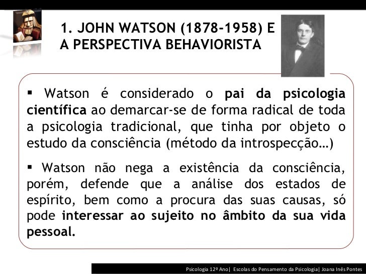 Watson e o Behaviorismo