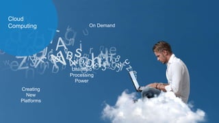 On Demand
Unlimited
Processing
Power
Creating
New
Platforms
Cloud
Computing
 