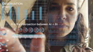 Recommendation
It is the intersection between AI + BI
OBSERVATION
#TWO
 