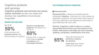 Cognitive products
and services
Cognitive products and services can sense,
reason and learn so they can adapt and
develop new capabilities not previously
imaginable.
THE POSSIBILITIES OF COGNITIVE:
Elemental Path, a Watson ecosystem partner,
developed Cognitoy, a dinosaur toy, that answers its
playmate’s questions, and even learns their sense of
humor by listening to and adapting its personality to
play differently with each child.
Results: Cognitoy is able to take on a unique
personality that evolves over time based on the
child’s interactions and helps her learn rhyming,
spelling, vocabulary, mathematics and more.
WHERE WE ARE NOW:
Decision management
platforms will expand at a
CAGR of
By 2018
Apps with advanced and
predictive analytics
are growing
of all consumers will
regularly interact with
services based on cognitive.
50%
faster than apps without
predictive functionality.
65%
60%
through 2019, in response
to the need for greater
consistency and
knowledge retention.
 