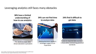 Making decisions rapidly is
no longer a goal; it’s an
imperative
The desire to make data-
driven decisions is prevalent
Source: Analytics: The New Path to Value, a joint MIT Sloan Management Review and IBM Institute
for Business Value study. Copyright © Massachusetts Institute of Technology
Access to required data sources is
critical while maintaining governed
standards
34% can not find time
to analyze data
38% have a limited
understanding of
how to use analytics
Leveraging analytics still faces many obstacles
24% find it difficult to
get data
 