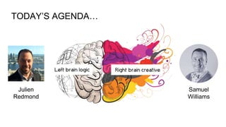 TODAY’S AGENDA…
Julien
Redmond
Samuel
Williams
 