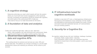 1. A cognitive strategy
Determine what data you need, which experts will train the system;
where you must build more human engagement; which products,
services, processes and operations should be infused with cognition,
and which parts of the unstructured 80% of data you
most need to focus on to make discoveries for the future.
2. A foundation of data and analytics
Collect and curate the right data—data you own, data from
others, data available to all; both structured and unstructured. Apply
cognitive technologies to this data in order to sense, learn and
adapt, thereby creating competitive advantage.3. Cloud services optimized for industry,
data and cognitive APIs
The building blocks for products and services are code, APIs and
diverse data sets. The platform you choose to develop on, and the agile
development culture and methods you embrace, will be critical to your
success.
4. IT infrastructure tuned for
cognitive workloads
Architect a new kind of IT core—a heterogeneous infrastructure
that serves as the backbone of your enterprise. Do this rapidly
and affordably by harmonizing technologies from public, private
and hybrid cloud with distributed devices, IoT instrumentation
and your existing systems.
5. Security for a Cognitive Era
As cognition makes its way into cars, buildings, roadways, business
processes, fleets, supply chains—securing
every transaction, piece of data, and interaction becomes
essential to ensure trust in the entire system—and in your brand
and reputation.
 