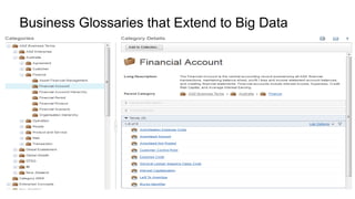 Business Glossaries that Extend to Big Data
 