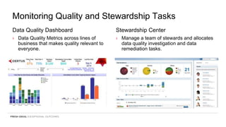 Monitoring Quality and Stewardship Tasks
Data Quality Dashboard
› Data Quality Metrics across lines of
business that makes quality relevant to
everyone.
Stewardship Center
› Manage a team of stewards and allocates
data quality investigation and data
remediation tasks.
 