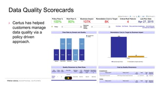› Certus has helped
customers manage
data quality via a
policy driven
approach.
Data Quality Scorecards
57
 
