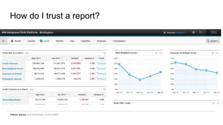 How do I trust a report?
 