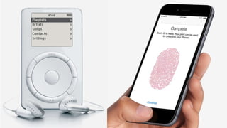 2001
1000 songs
2014
900 million
 