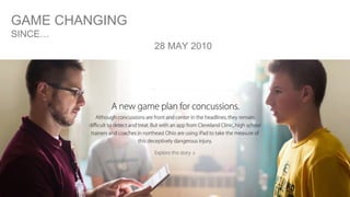 GAME CHANGING
SINCE…
28 MAY 2010
 