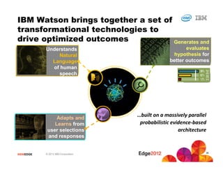 #IBMEDGE © 2012 IBM Corporation
…built on a massively parallel
probabilistic evidence-based
architecture
Understands
Natural
Language
of human
speech
Adapts and
Learns from
user selections
and responses
Generates and
evaluates
hypothesis for
better outcomes
IBM Watson brings together a set of
transformational technologies to
drive optimized outcomes
26
 
