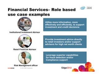 #IBMEDGE © 2012 IBM Corporation
Institutional Investment Advisor
Retail Financial Advisor
Risk Management officer
Utilize more information, more
effectively and efficiently, to support
investment and credit decisions
Provide investment advice directly
to retail investors and/or support
advisors for high net worth clients
Leverage superior capabilities
for fraud detection and/or
Compliance support
Financial Services– Role based
use case examples
37
 