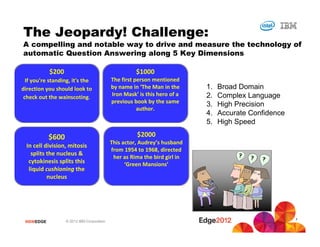 #IBMEDGE © 2012 IBM Corporation
The Jeopardy! Challenge:
A compelling and notable way to drive and measure the technology of
automatic Question Answering along 5 Key Dimensions
$600
In cell division, mitosis
splits the nucleus &
cytokinesis splits this
liquid cushioning the
nucleus
$200
If you're standing, it's the
direction you should look to
check out the wainscoting.
$2000
This actor, Audrey’s husband
from 1954 to 1968, directed
her as Rima the bird girl in
‘Green Mansions’
$1000
The first person mentioned
by name in ‘The Man in the
Iron Mask’ is this hero of a
previous book by the same
author.
1. Broad Domain
2. Complex Language
3. High Precision
4. Accurate Confidence
5. High Speed
7
 