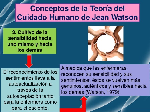 Watson 1