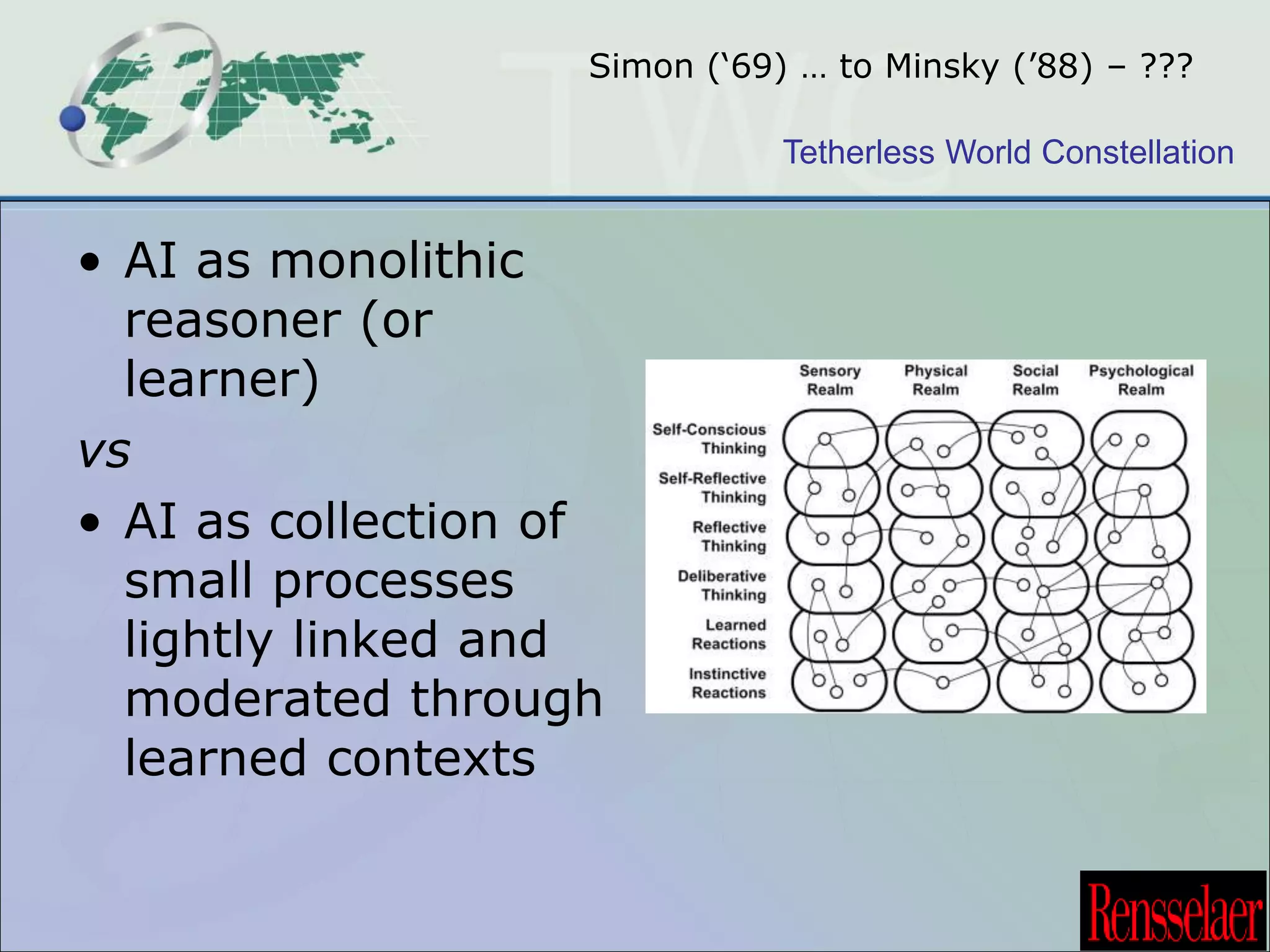 Simon (‘69) … to Minsky (’88) – ??? 
Tetherless World Constellation 
• AI as monolithic 
reasoner (or 
learner) 
vs 
• AI as collection of 
small processes 
lightly linked and 
moderated through 
learned contexts 
 